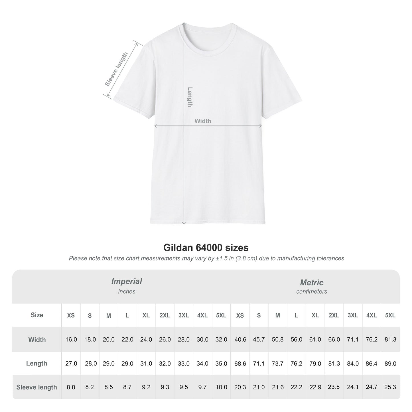Use Your Shirt – For the Men Who Keep Showing Up
